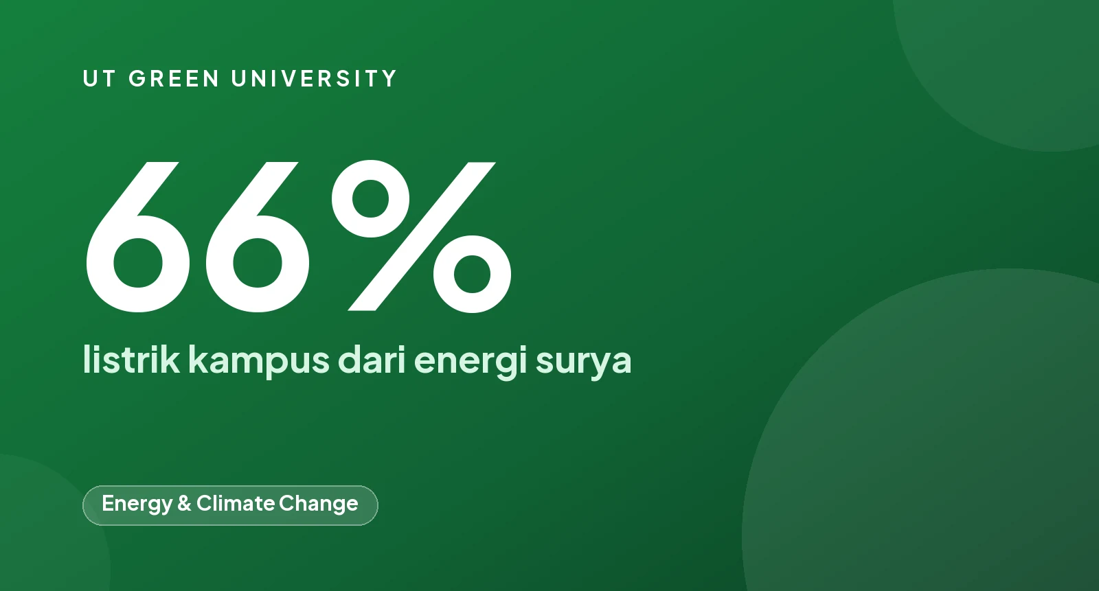 Revolusi Smart Campus Universitas Terbuka: Integrasi Infrastruktur Hijau dan Suplai 66% Listrik dari Energi Surya