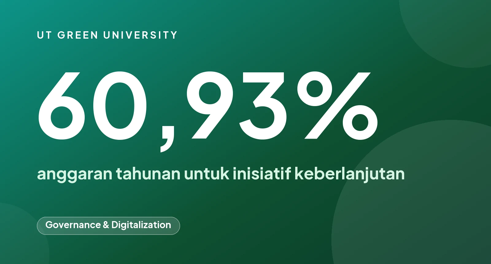 Menghitung Jejak Karbon Kampus Tanpa Kelas
