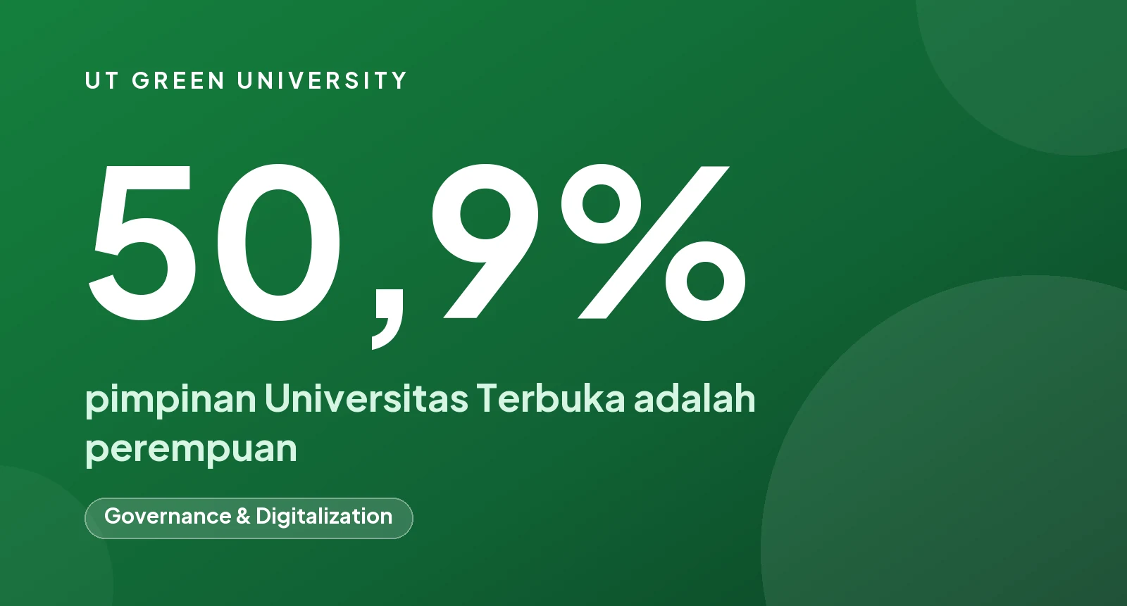 Setara di Pucuk Pimpinan